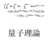 量子理論